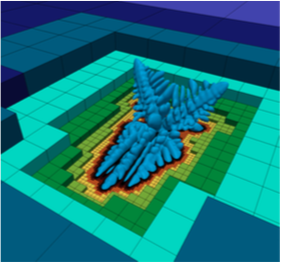 Simulation of crystal growth on Octree grid.